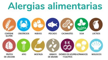 Alergias Alimentarias