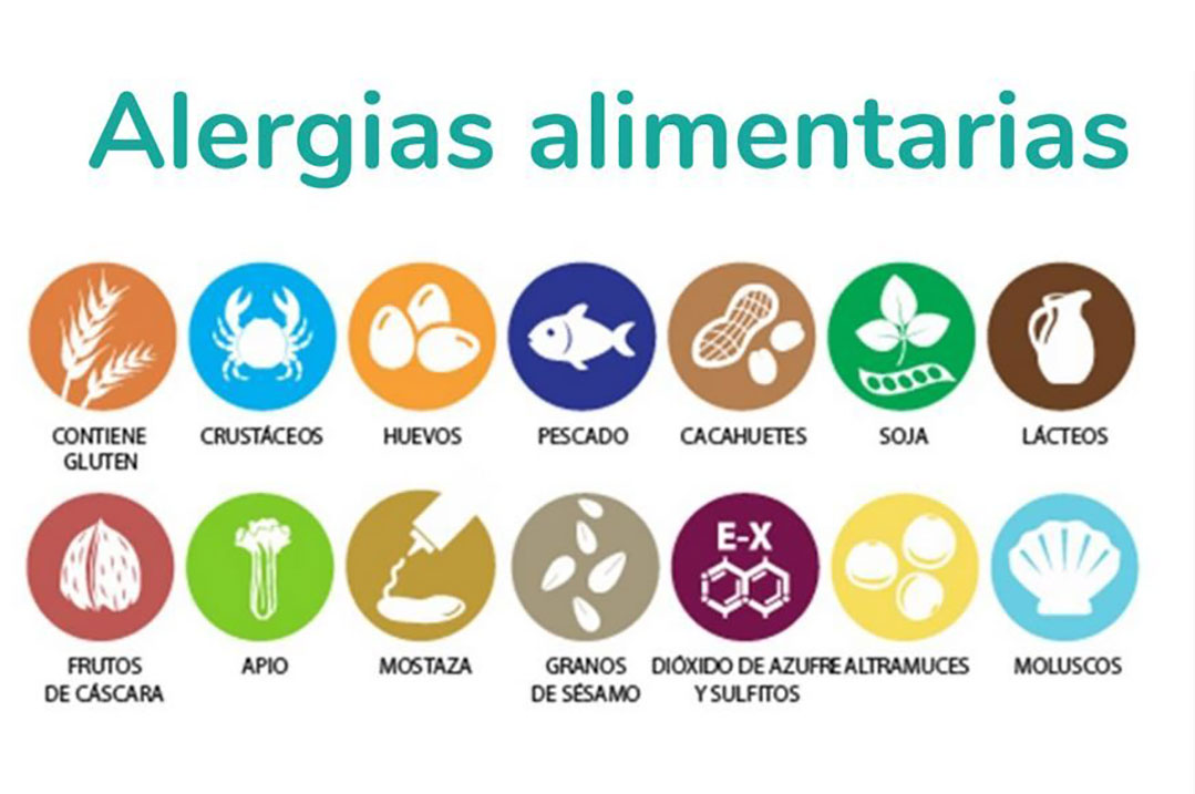Alergias alimentarias